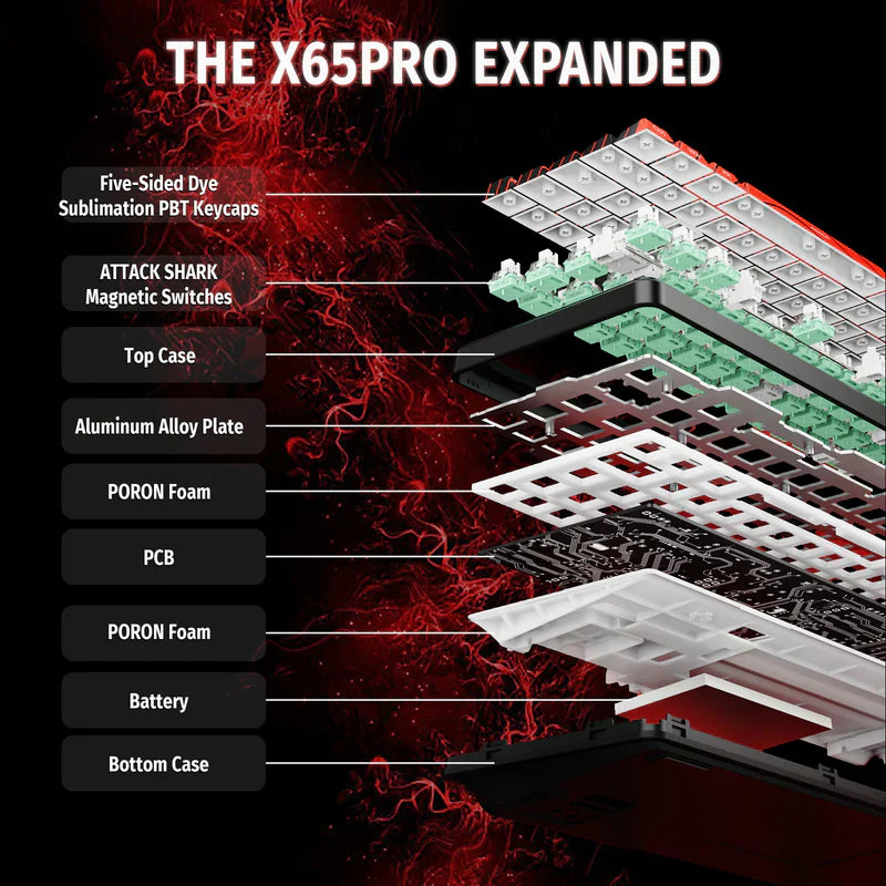 Attack Shark x65 Pro
